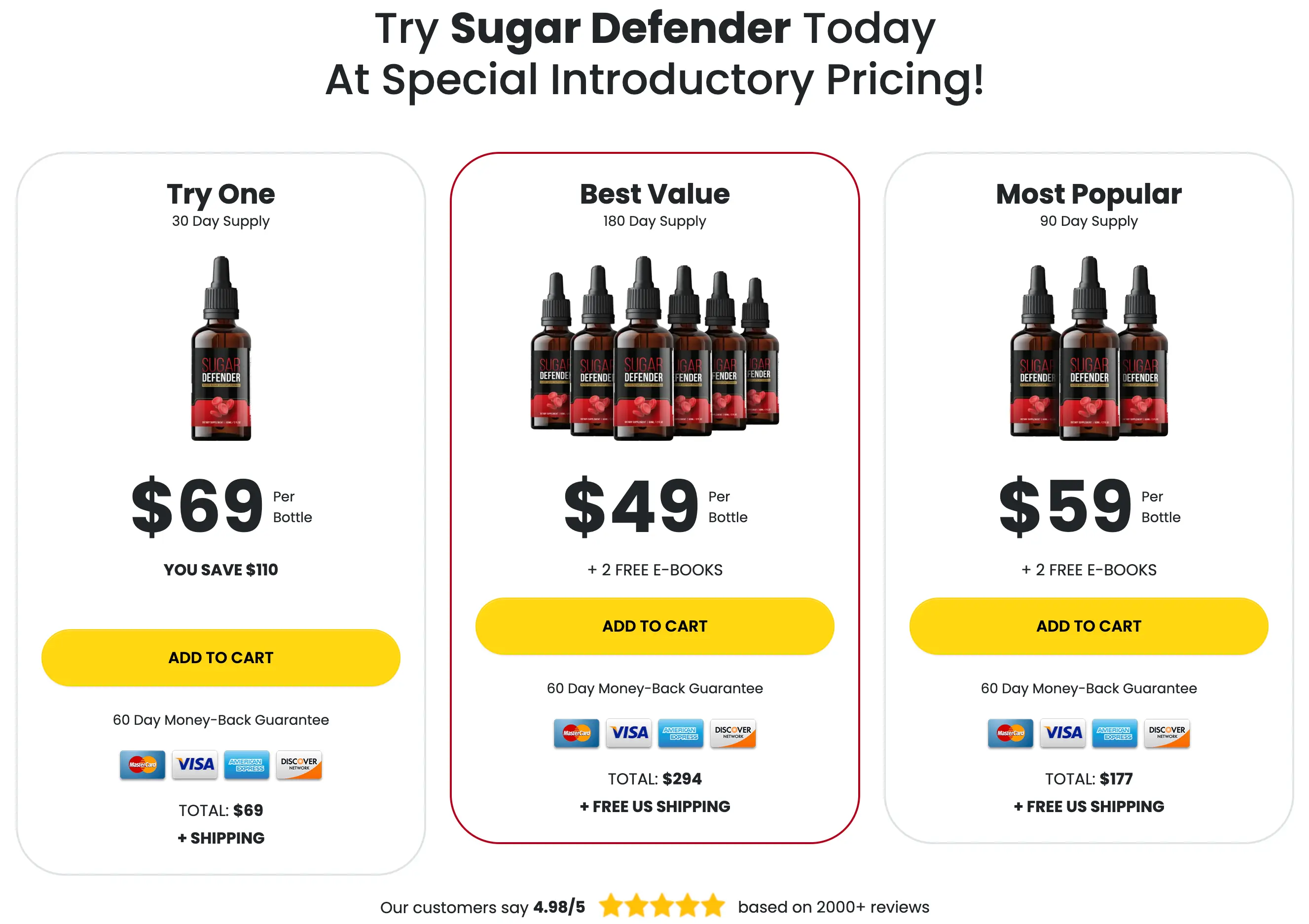sugar defender price